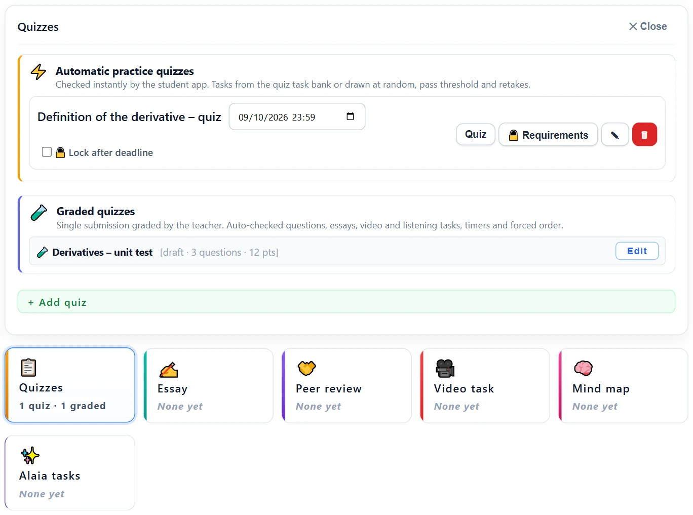 The Quizzes card view: an automatic practice quiz (deadline, Quiz, 🔒 Requirements, ✎, 🗑 and Lock after deadline) and a graded quiz (draft · 3 questions · 12 p., Edit) in their own sections, with the shared “+ Add quiz” button below. The card row also has ✨ Alaia tasks (None yet).