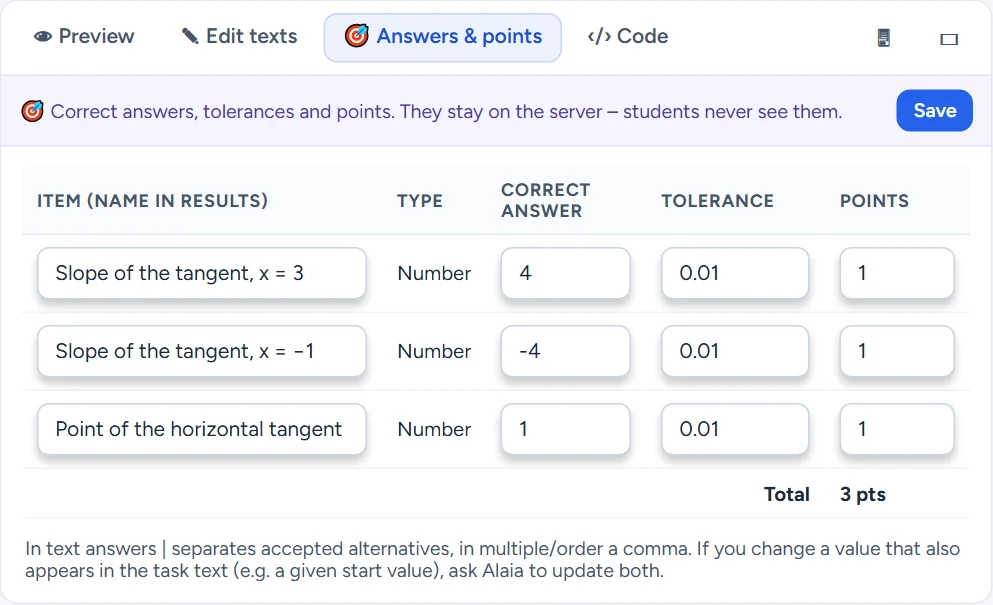 Answers &amp; points: three number items with the correct answers 4, −4 and 1, tolerance 0.01 and 1 point each (3 points in total).
