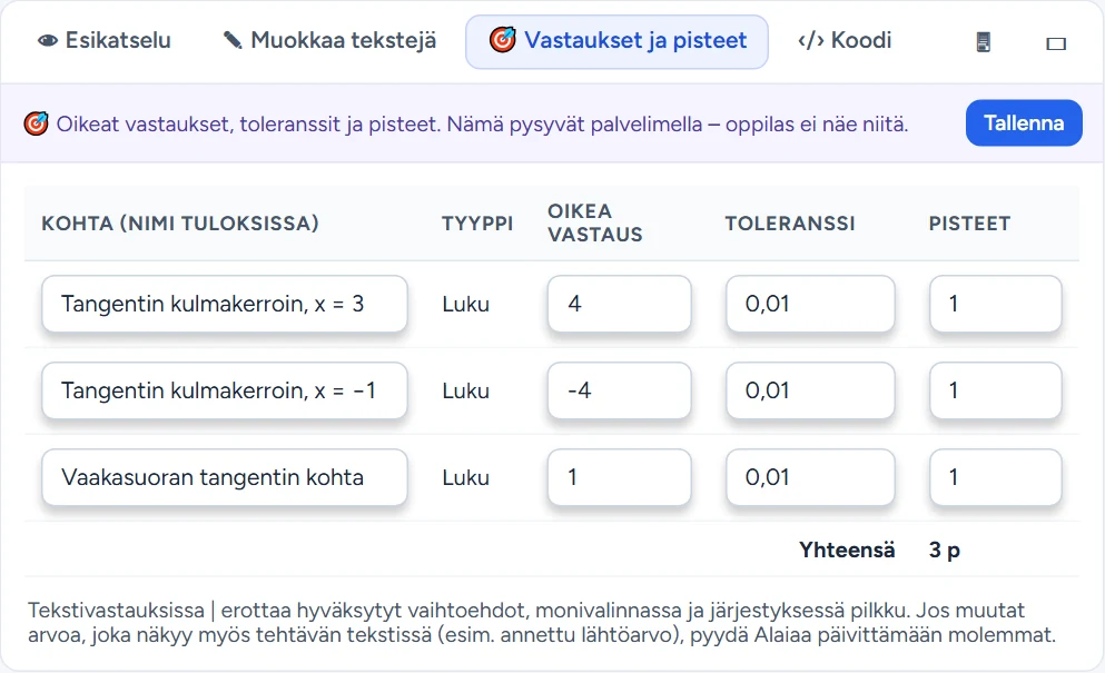 Vastaukset ja pisteet: kolme lukukohtaa, oikeat vastaukset 4, −4 ja 1, toleranssi 0,01 ja 1 piste kustakin (yhteensä 3 p).