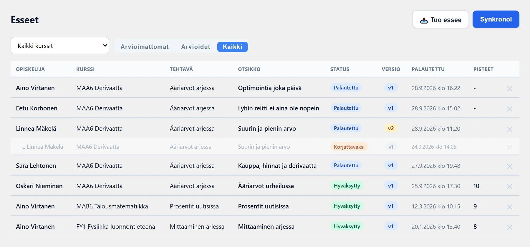 Esseet-lista (Kaikki): opiskelija, kurssi, tehtävä, otsikko, status, versio, palautusaika ja pisteet. Linnean korjattu versio v2 ja sen alla himmennettynä v1.