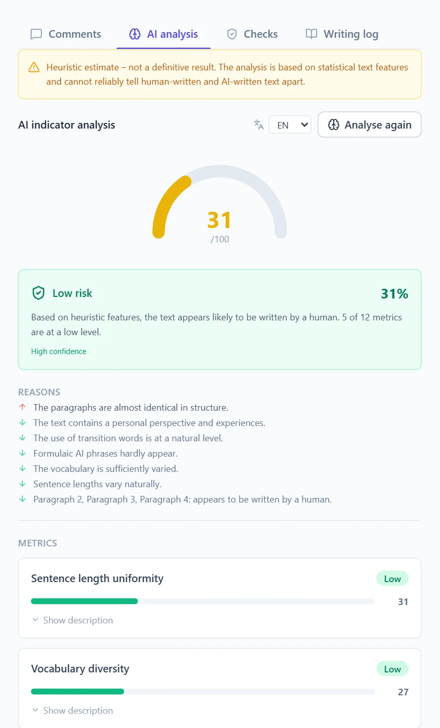 AI analysis: the essay language, the risk gauge (0–100), the risk level and confidence, the reasons and the individual metrics.