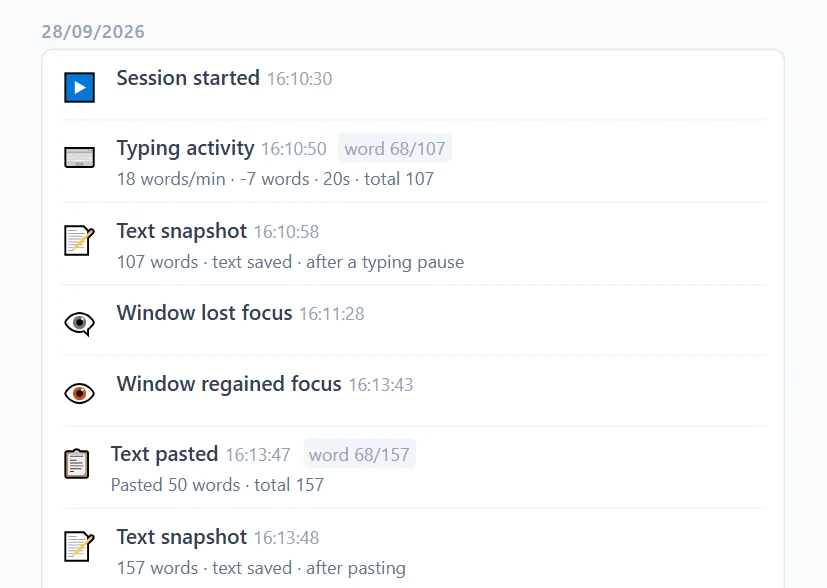 The timeline, second writing day: the session starts, a sentence is deleted, the student leaves the window and pastes 50 words right after coming back.