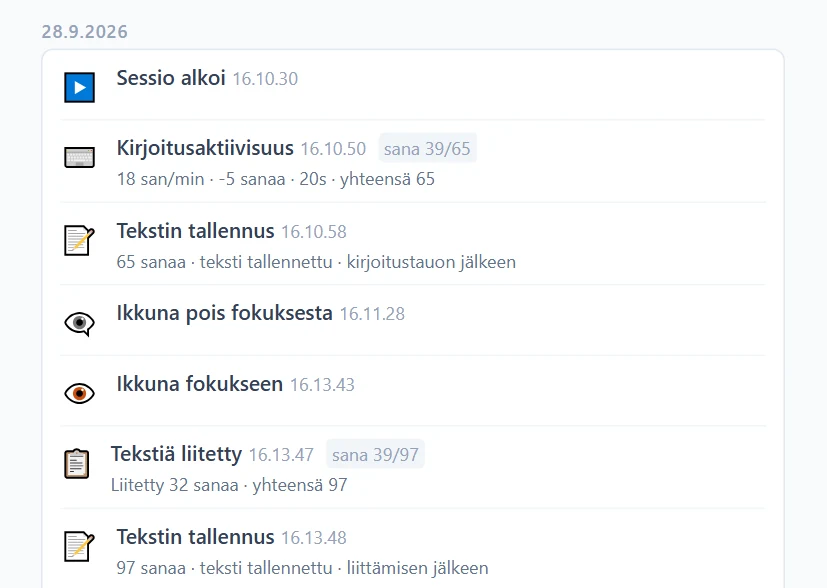 Aikajana, toinen kirjoituspäivä: sessio alkaa, virke poistetaan, opiskelija käy pois ikkunasta ja liittää heti palattuaan 32 sanaa.