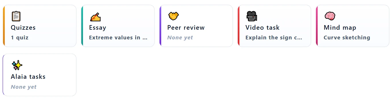 The topic’s task cards: 🧠 Mind map is the last one, its own magenta card showing the assignment name.
