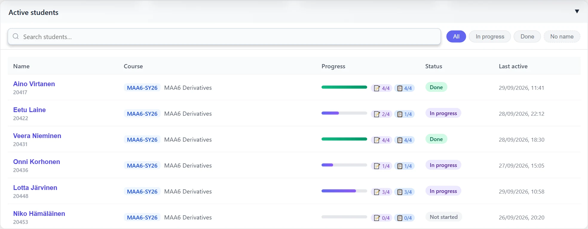 Active students: name + number, course, progress bar (📝 tasks, 📋 quizzes), status and latest activity.