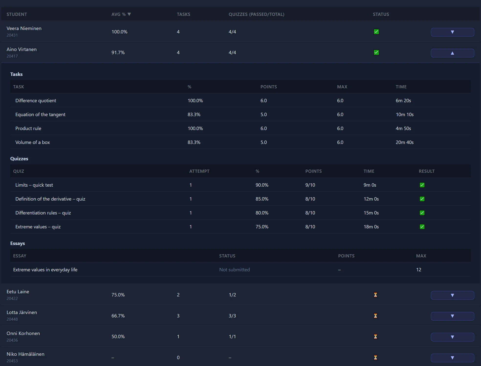 The Students tab with one student opened: tasks (%, points, max, time), quizzes with attempts and essays. On path courses it also shows the development of the skill level (TT).