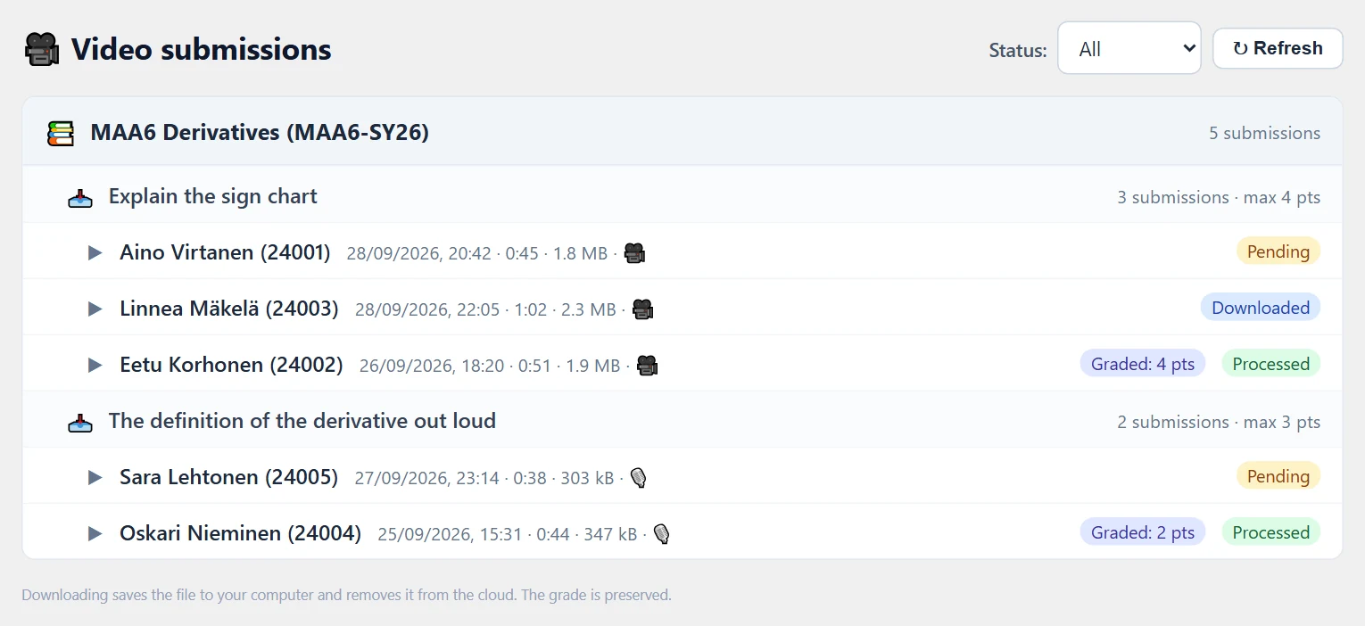 Video submissions (Status: All): the course, its video tasks with submission counts and max points, and the students’ submissions with status and result labels.